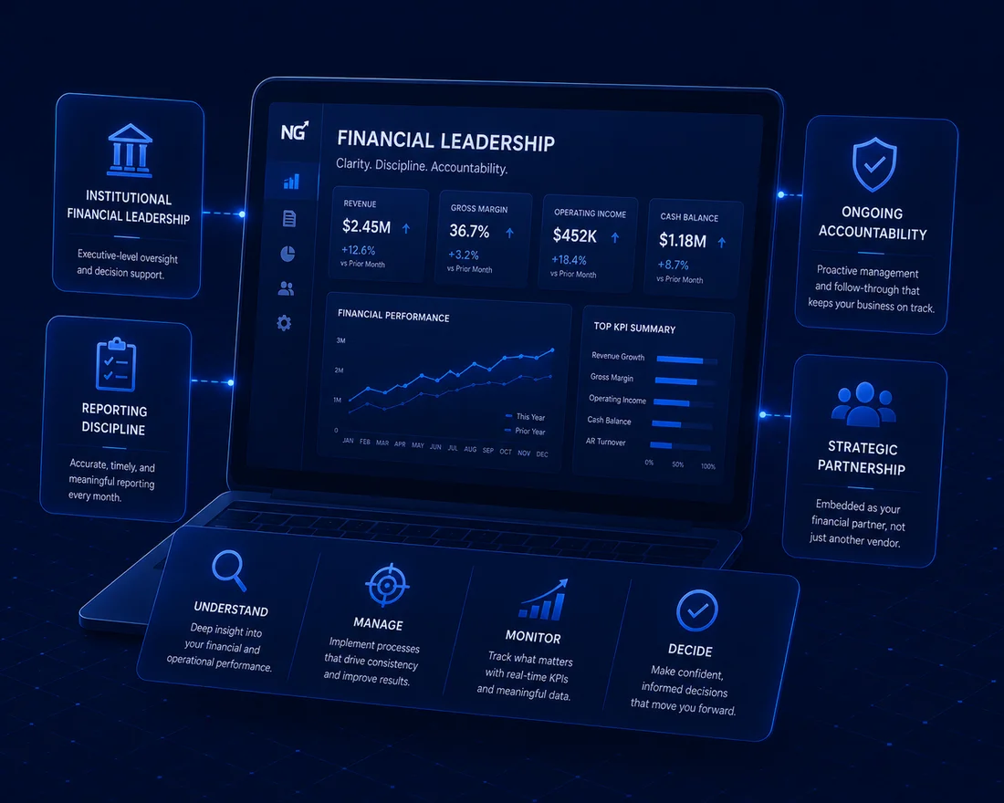 NextGen financial-leadership dashboard — revenue, gross margin, operating income, cash balance, and KPI trends, framed by reporting discipline, accountability, and strategic partnership